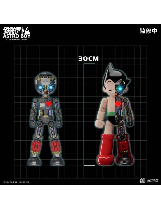 Tezuka Productions Astro Boy Simple Level Astro Boy TRON Model Kit