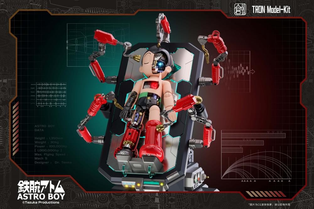 TEZUKA PRODUCTIONS ASTRO BOY SIMPLE LEVEL ASTRO BOY TRON MODEL KIT DX VERSION