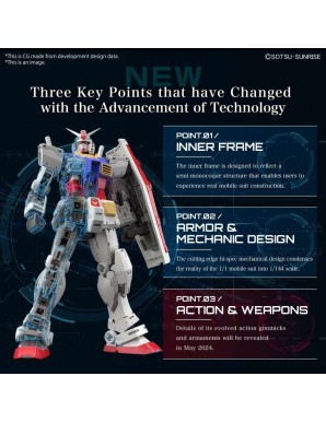Bandai Real Grade RG 1/144 Mobile Suit Gundam RX-78-2 Gundam 2.0 Version