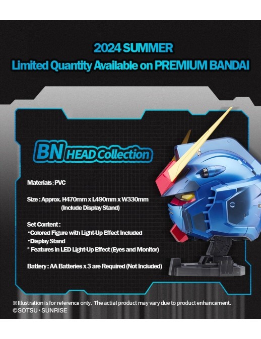 Bandai BN Head Collection Vol.1 Mobile Suit Gundam RX-78-2 Gundam Head Sculpt Metallic Blue Color Version