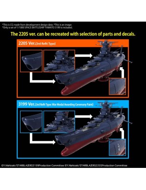 Bandai Be Forever Yamato REBEL 3199 Space Battleship Yamato 3199 3rd Refurbished Ver. Commemorative Paint 1/1000 Scale Model Kit