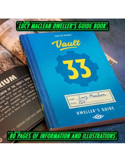 Doctor Collector Fallout TV Series Lucy's Dwellers Kit