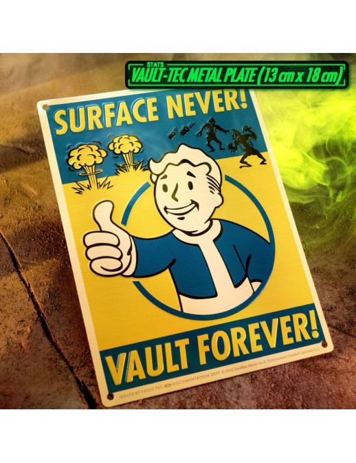 Doctor Collector Fallout TV Series Lucy's Dwellers Kit