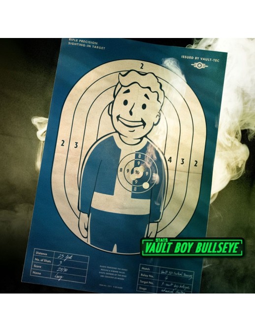 Doctor Collector Fallout TV Series Lucy's Dwellers Kit