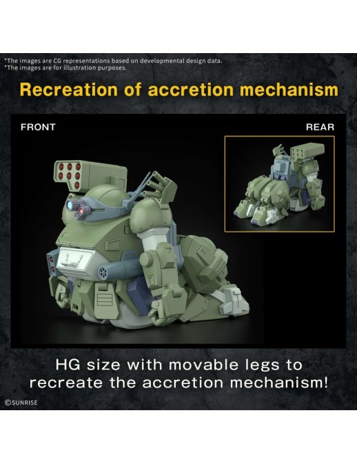 Bandai High Grade HG Armored Trooper Votoms ATM-09-STTC Scopedog Turbo Custom