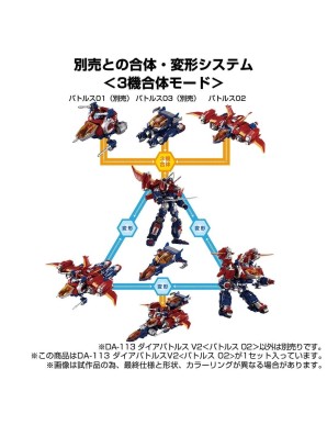 Takara Tomy Diaclone Reboot DA-113 Dia-Battles V2 Battles 02