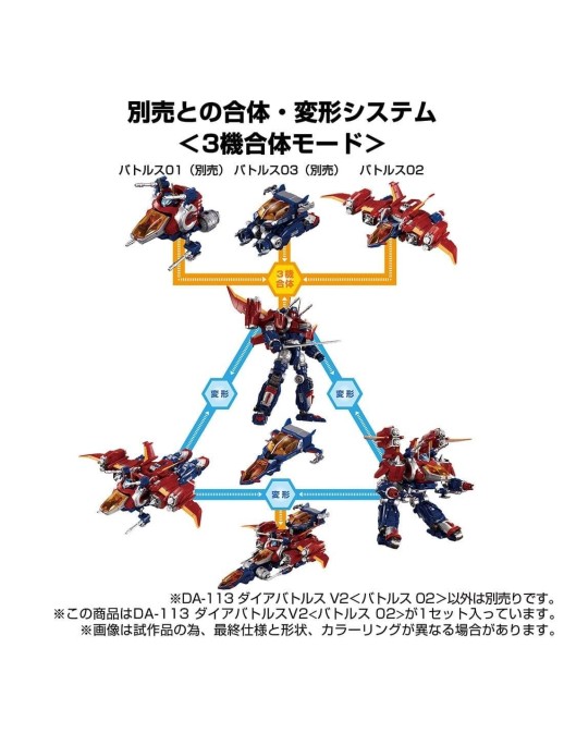 Takara Tomy Diaclone Reboot DA-113 Dia-Battles V2 Battles 02