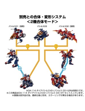 Takara Tomy Diaclone Reboot DA-114 Dia-Battles V2 Battles 03