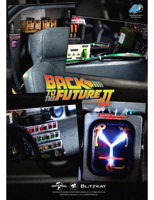 Blitzway Back to the Future Part II DeLorean 1/6 Scale