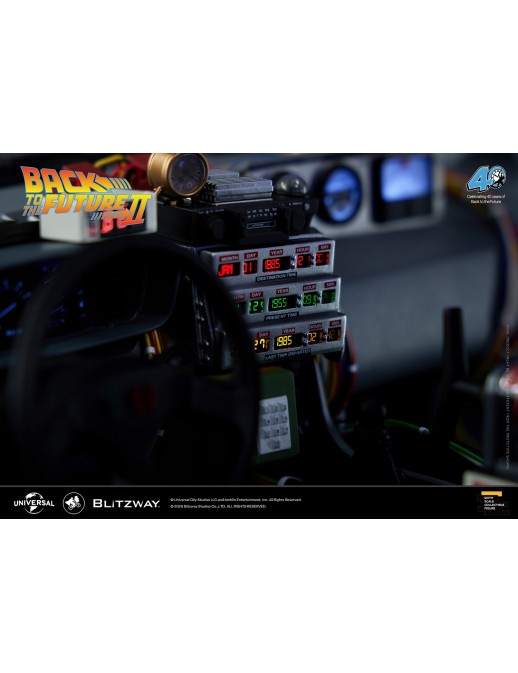 Blitzway Back to the Future Part II DeLorean 1/6 Scale
