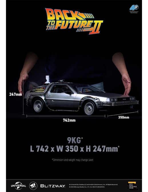 Blitzway Back to the Future Part II DeLorean 1/6 Scale