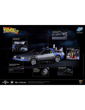 Blitzway Back to the Future Part II DeLorean 1/6 Scale
