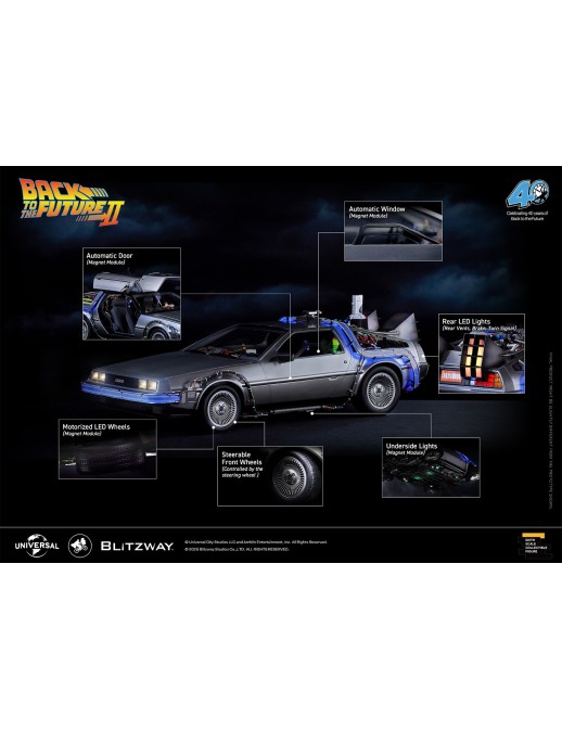 Blitzway Back to the Future Part II DeLorean 1/6 Scale