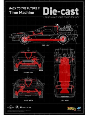 Blitzway Back to the Future Part II DeLorean 1/6 Scale