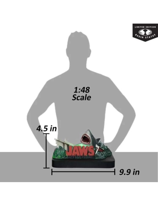 Mc Farlane Toys Jaws Movie Maniacs Jaws 50th Anniversary Limited Edition