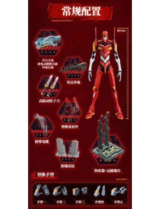 Blokees Action Edition Neon Genesis Evangelion Production Model 02