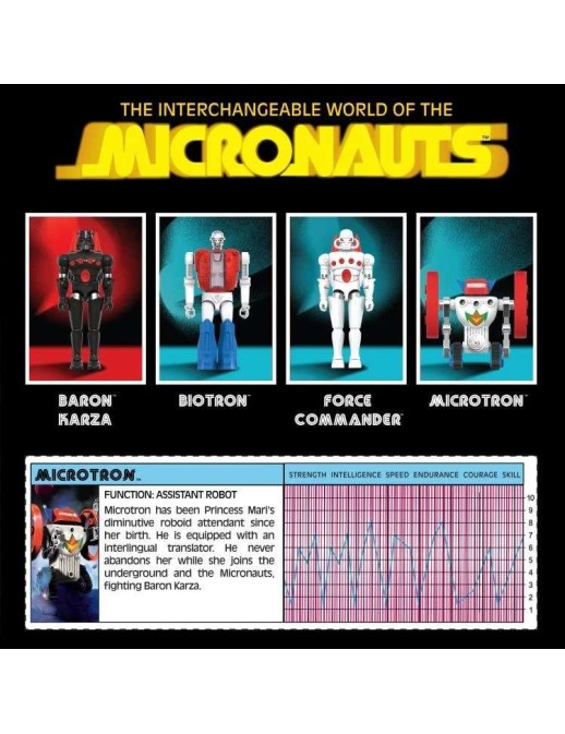 Super7 ReAction+ Micronauts Microtron