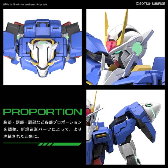 Bandai Perfect Grade Pg 1 60 Mobile Suit Gundam Gn 0000gnhw 7sg 00 Gundam Seven Sword G Japanworld