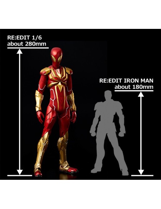 Sentinel Re:Edit Spider-Man No.15 Iron Spider