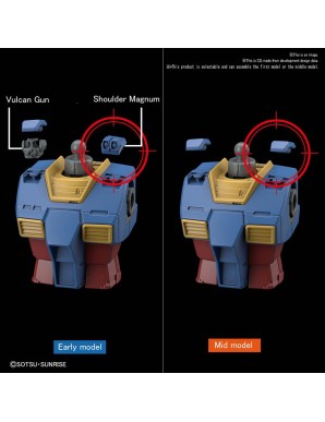 Bandai High Grade HG 1/144 Mobile Suit Gundam RX-78-2 Gundam Origin