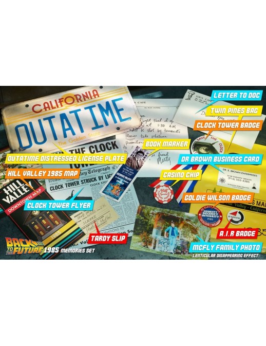 Doctor Collector Back To The Future Time Travel Memories Kit Standard Edition