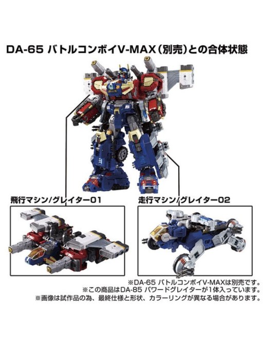 Takara Tomy Diaclone Reboot DA-85 Power Grater