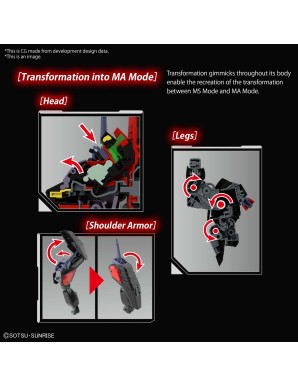 Bandai Full Mechanics 1/100 Mobile Suit Gundam GAT-X370 Raider Gundam