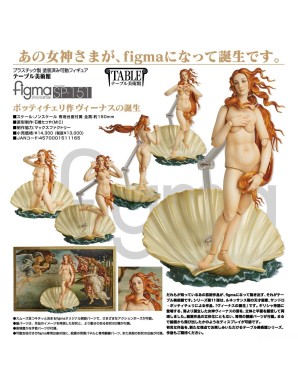 Max Factory Figma The Table Museum Annex The Birth of Venus by Botticelli