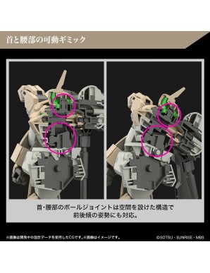 Bandai High Grade HG 1/144 Mobile Suit Gundam MSJ-R122 Demi Barding