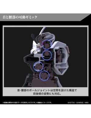Bandai High Grade HG 1/144 Mobile Suit Gundam MDX-0003 Gundam Schwarzette